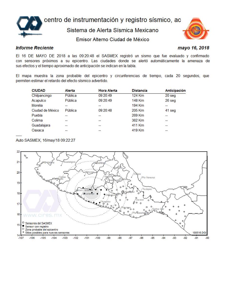 SASMEX's tweet photo. #AlertaSismica Informe @cires_ac por #sismo 16/May/2018 09:20:40 #sasmex #TenemosSismo

https://t.co/DBnfzGuf1C
https://t.co/7CjuHU9gJA https://t.co/bpC87lkeCr
