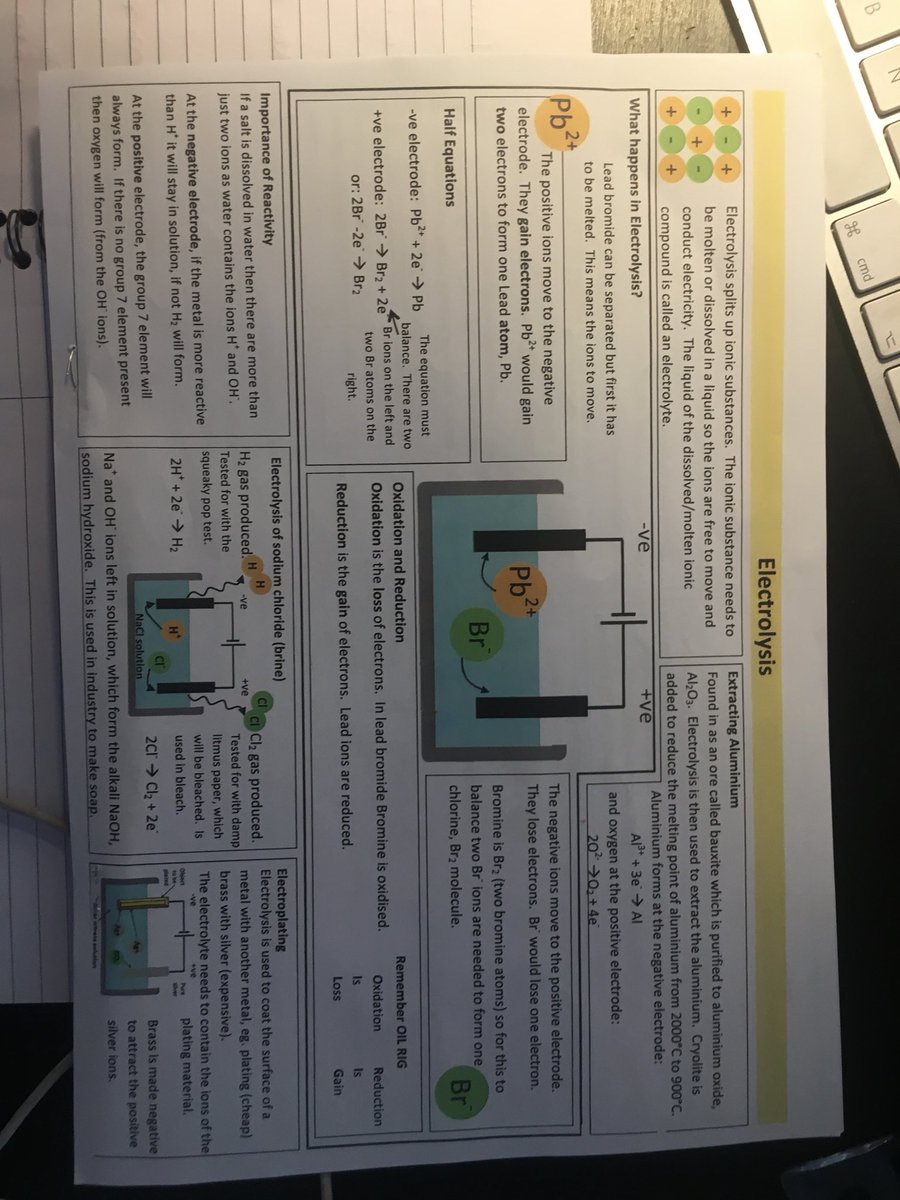 Felix_Bode's tweet photo. Part 3 of 3 - Everybody doing aqa gcse chemistry #GCSEs2018 #GCSEChem  #aqachemistry #paper1 here are some revison notes for paper 1: https://t.co/2EhgMbxluC