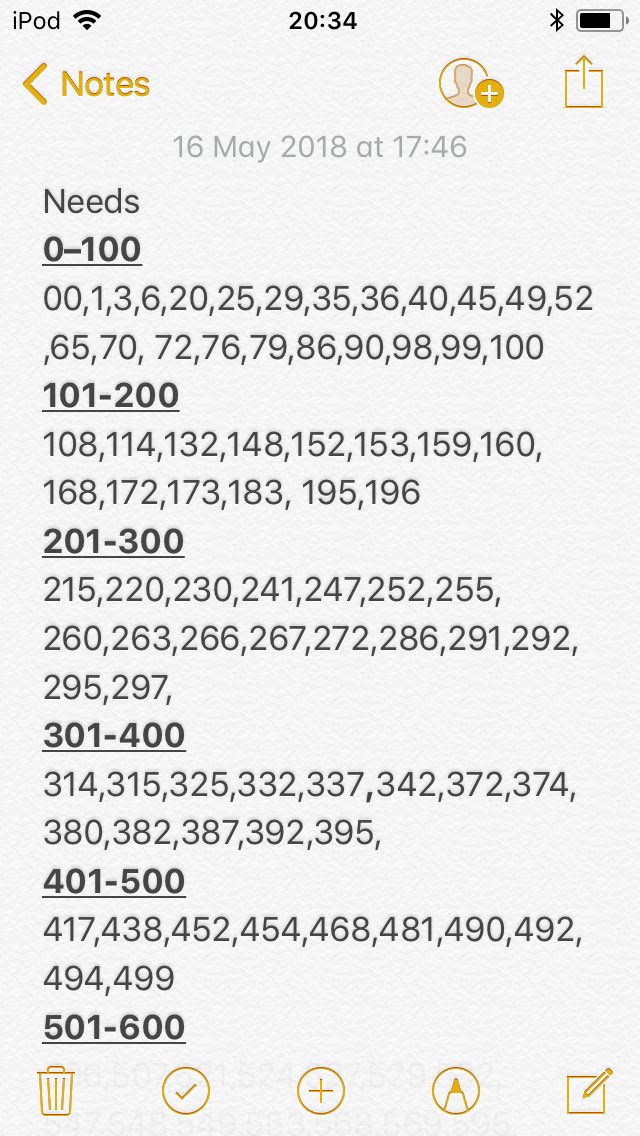 StickersSwap's tweet image. Updated needs list ! #gotgotneed
