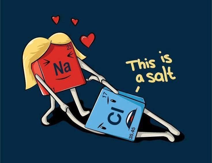 CanonScience's tweet photo. Best of luck to Y11 for Chemistry Paper 1 tomorrow morning 🤞🤞🤞 https://t.co/kC2lWLzD1J