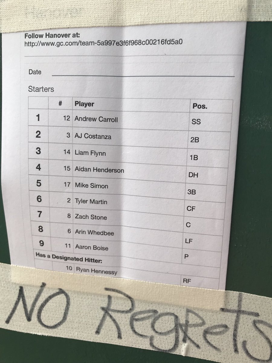 HanoverBall's tweet photo. Game time in Norwell #noregrets https://t.co/q0nQM9DiKJ
