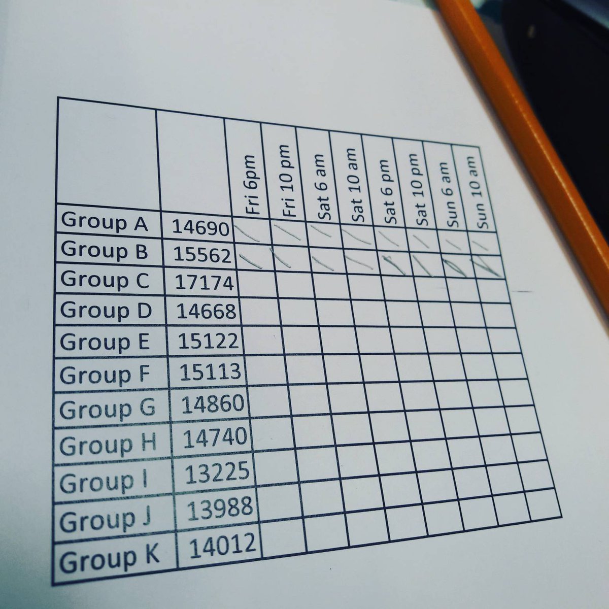 5toLifePod's tweet photo. What I have #done and what is left #todo... #Generating 96 files per #timepoint. There are 12 timepoints. ๐๐
#gradstudentproblems #analyze #data #science #computer #phd #phdstudentsofinstagram #phdlife #gradschool #gradlife #podcast #thingsidoeveryday https://t.co/4BbNDqgO6b