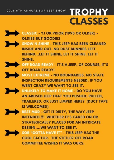 Announcing our trophy classes for the show! Don't miss these trophies. They're solid, one of kind designs you'll love..and you can't get them ANYWHERE ELSE!  If you aren't registered yet, you just might want to go here and do that: buff.ly/2I1jDmR  #SORJEEPSHOW