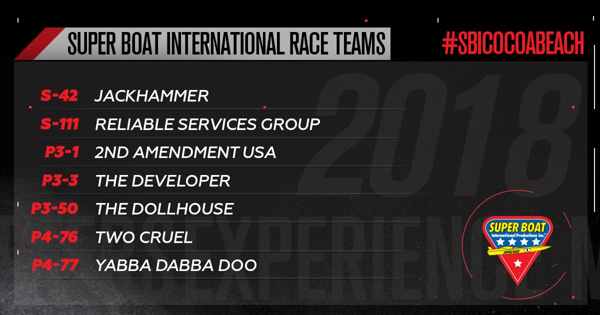 MORE RACERS JOINING US AT #SBICOCOABEACH. WE'LL BE RACING RAIN OR SHINE!