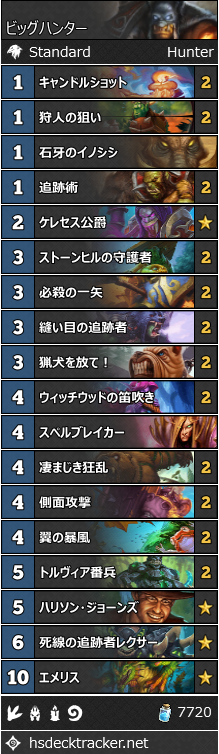 Ahirun Hspurple が使用していたミッドレンジハンター なんと ランク4からランク3までたったの7時間で到達できたそうです 凄まじき狂乱 で 石牙のイノシシ を強化 コピーし 更に エメリス で強化することで 巨大なイノシシ軍団を作れます デッキ