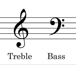kidsharkloq's tweet photo. Treble - Solar who responsible for the high notes
Bass - Byul who got a very low voice, and do low notes when four of them harmonize. https://t.co/tm0eRmC3jZ