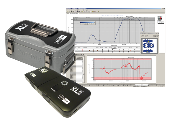 FlukePI's tweet photo. The Datapaq® Oven Tracker® XL2 Temperature Profiling System provides fast, easy, and accurate #temperatureprofiling measurements to improve your paint and powder curing process. Click here to learn more: https://t.co/uLaLi3GSgI https://t.co/fwMlhfDBBI