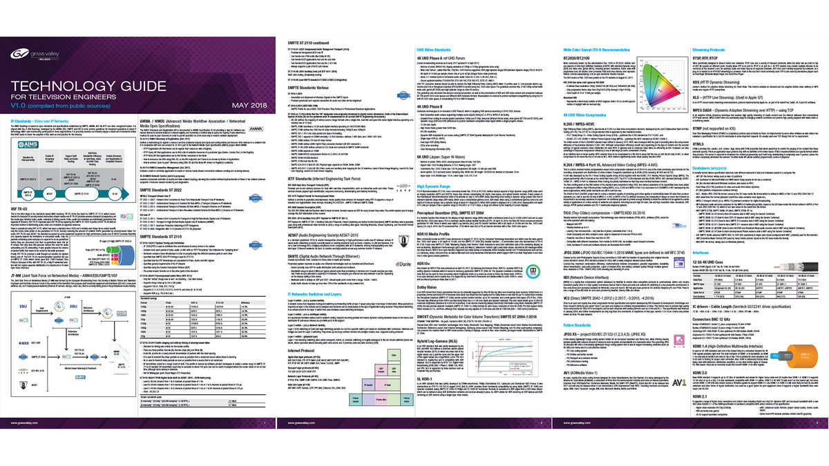 download tuffs their properties uses hydrology and resources