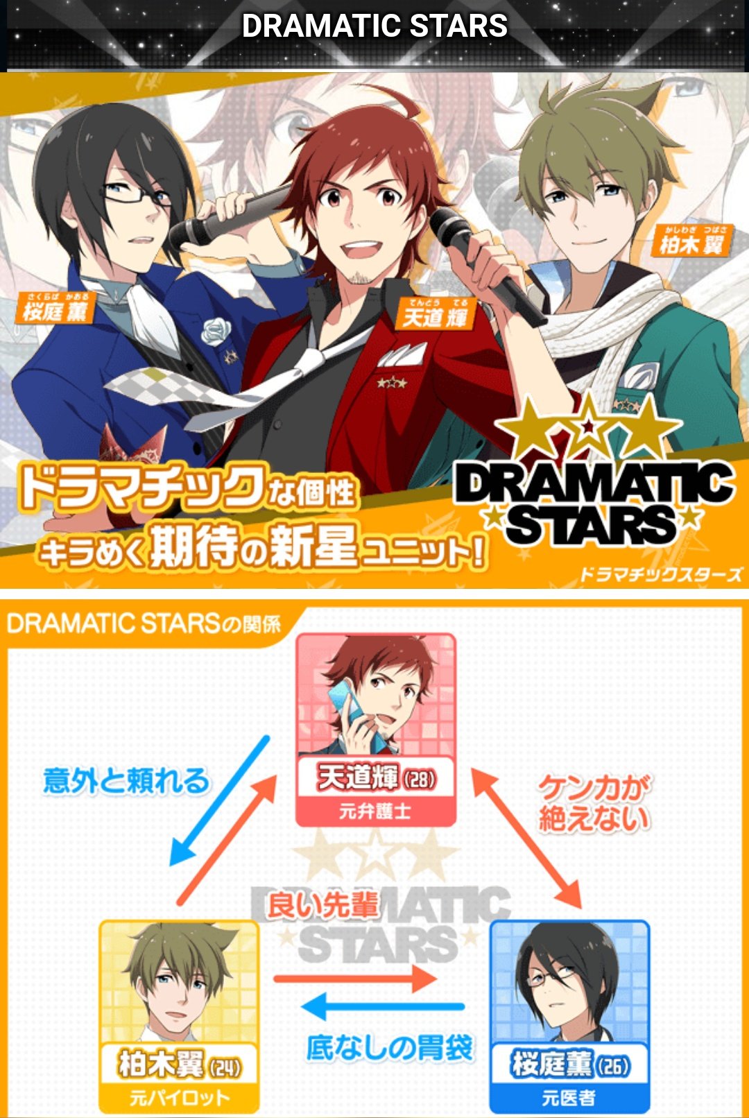 椎 担当ユニなので説明しますと Sidemのセンターユニットで 28歳と26歳と24歳のアイドルで構成されてるのがdramatic Stars ドラマチックスターズ ってユニット 私が一番好きな子が真ん中の赤のお兄ちゃんです リーダー 元弁護士 28歳 ただし酒は二杯