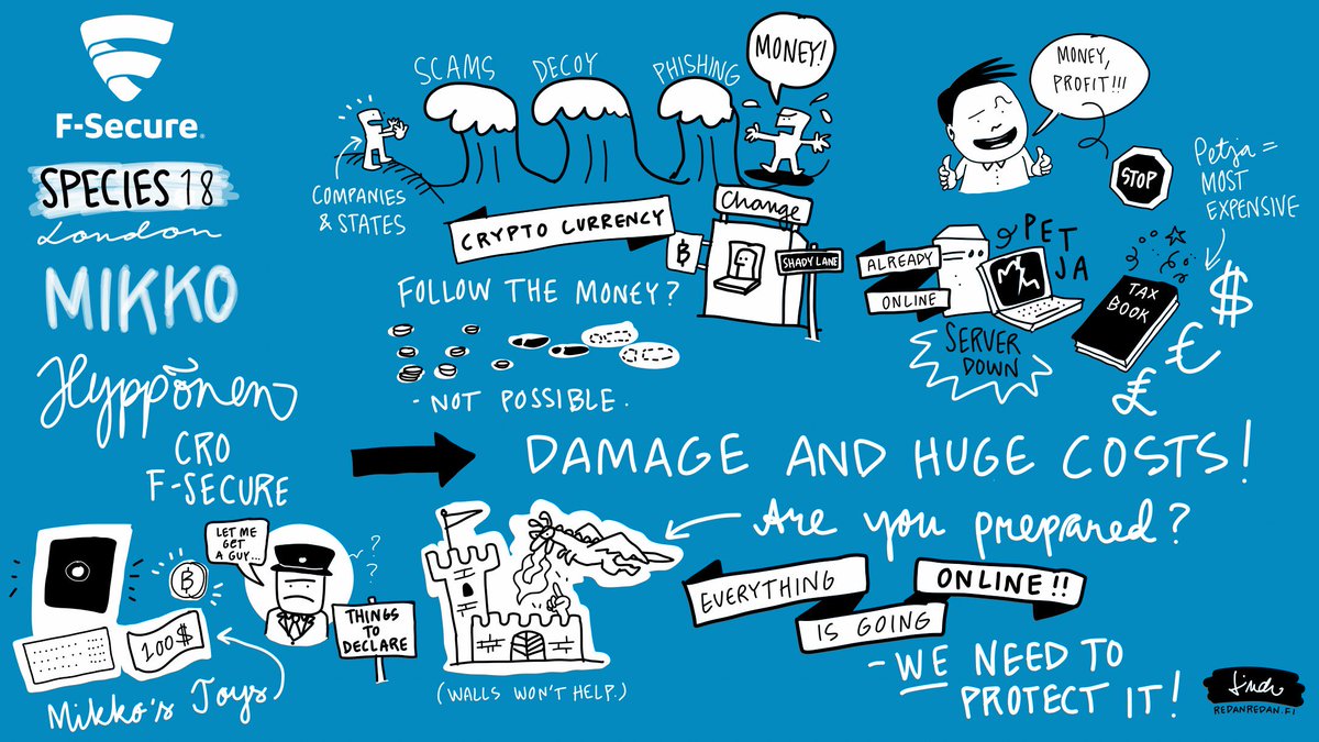 mikko's tweet photo. Thanks to Linda from Redanredan (@saurau) for making this great sketch of my talk at #SPECIES18! https://t.co/pXkCwqaIgL