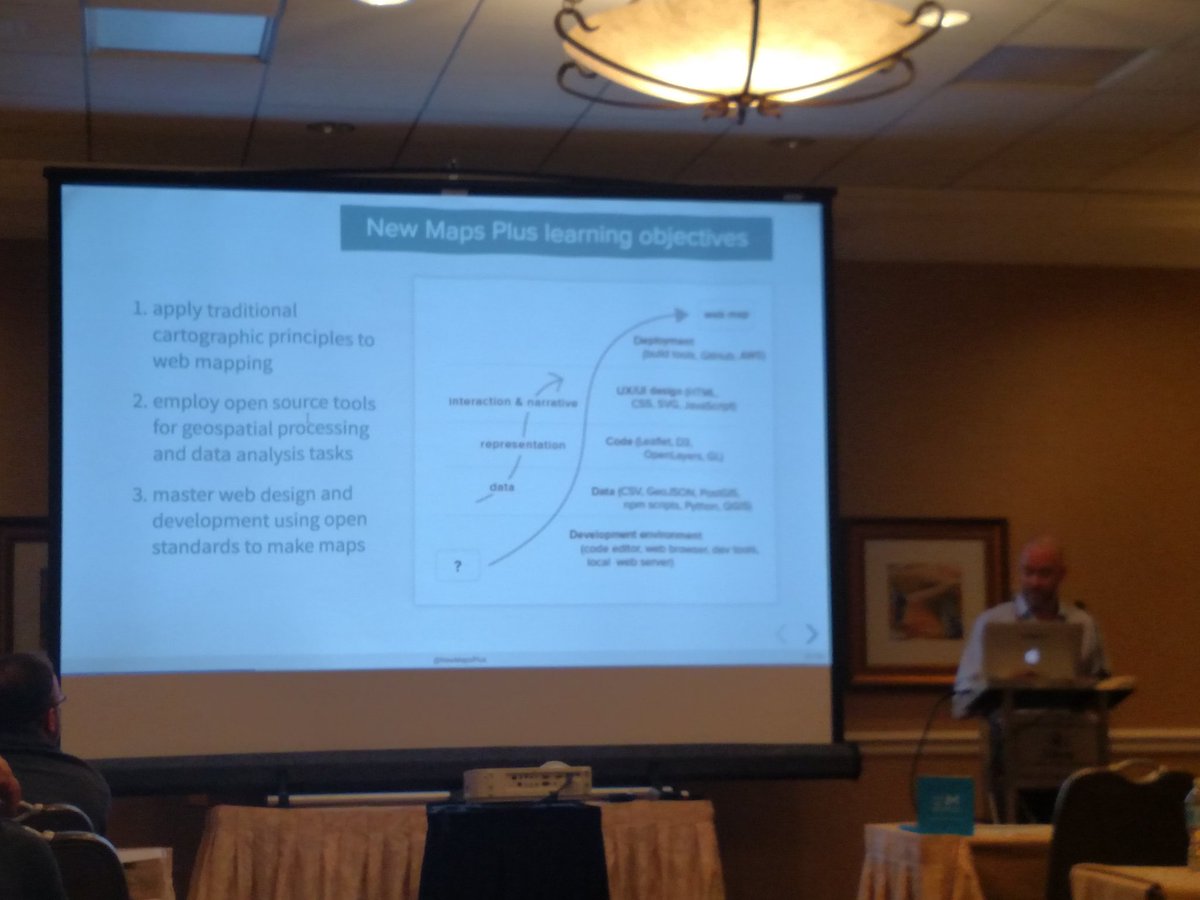 ajwrtly's tweet photo. @rgdonohue Working to train developers, not button pushers through @NewMapsPlus with @wilsonism   #foss4gna https://t.co/Xo6acAMbYN