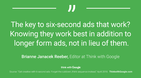 ThinkwithGoogle's tweet photo. Think of shorter video ad formats as parts of a whole, or slices of a bigger story served over time. https://t.co/hfkiYlbzuT https://t.co/SVeHRiITMb