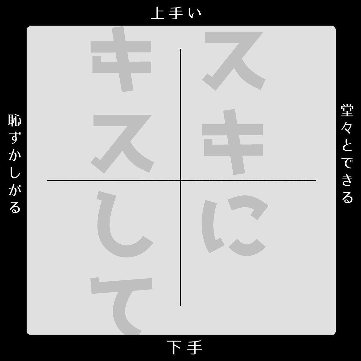 تويتر 銀むぎ على تويتر スキにキスしてほしいテンプレです 全人類キスをしろ T Co Jfpjpzbcw6