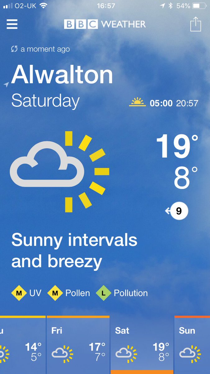 MCN Festival this weekend. Test rides, dirt track racing, stunt shows, wall of death, live music and loads of trade stands. Weather's not to shabby either. #MCNFestival goo.gl/rdmXee