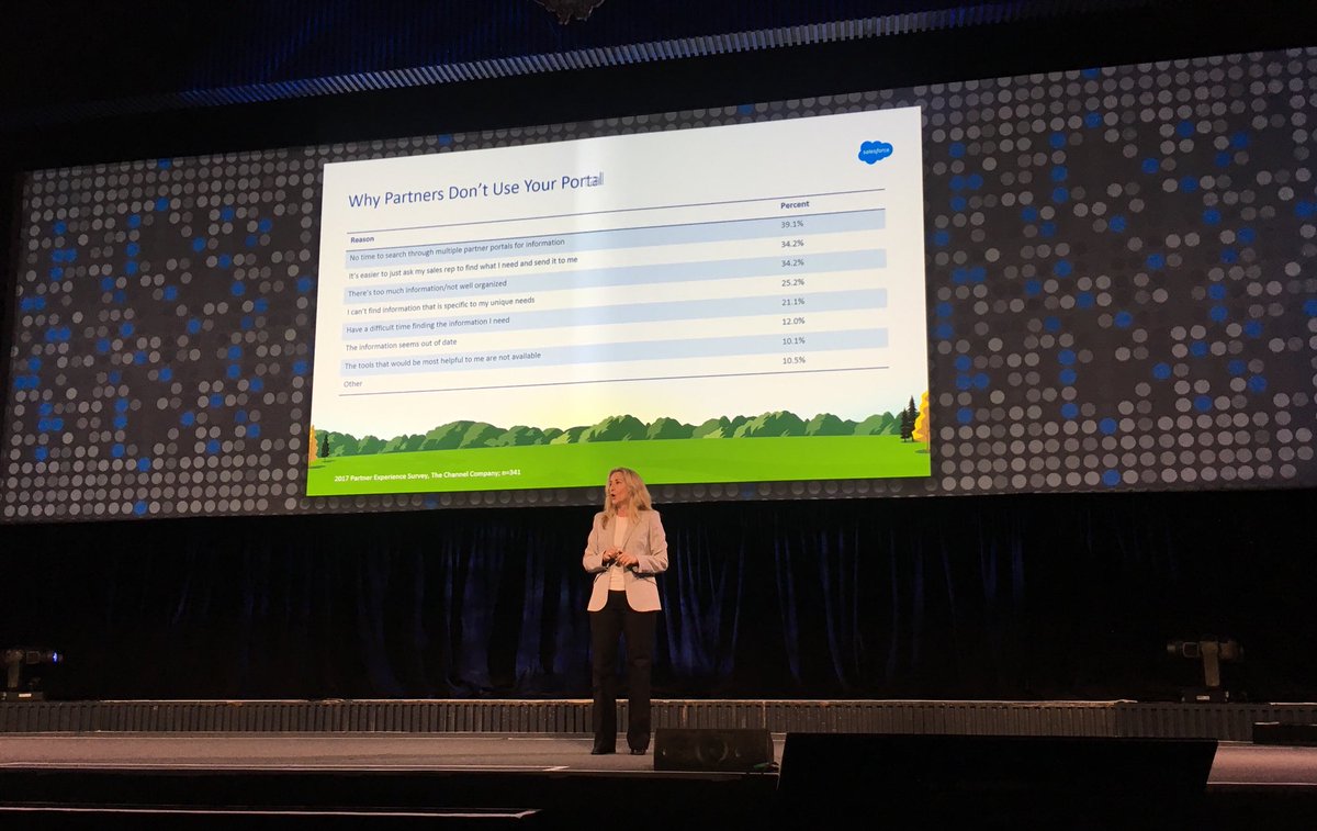 ChannelPR's tweet image. Top tools #channelpartners ask for from vendors per @salesforce State of Sales Survey @Tiffani_Bova #TrustXAlliance #ChannelPrograms