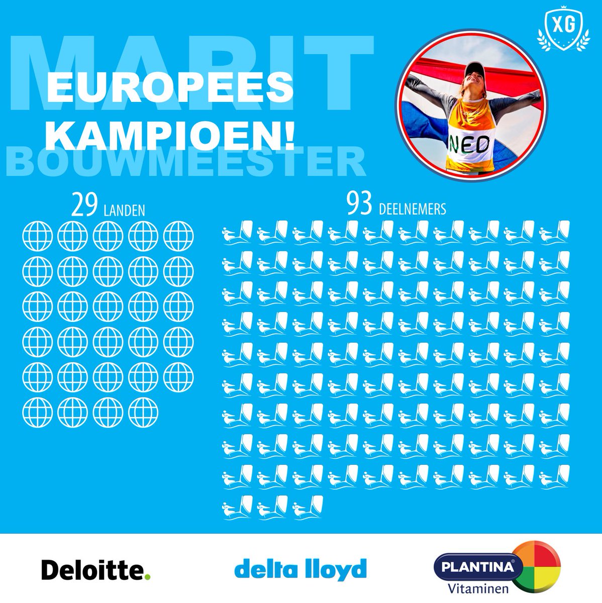 Kampioen worden is knap, maar kampioen blijven is nog veel knapper. Zeker in een mondiale sport waar heel veel landen en nog heel veel meer deelnemers meedoen. #respect #legend <a href="/Marit_B/">Marit Bouwmeester</a>