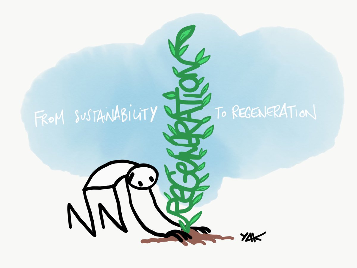 elyxyak's tweet photo. From #sustainability to #regeneration
#globalresponsability @KedgeBS https://t.co/tvMOp0WiFs