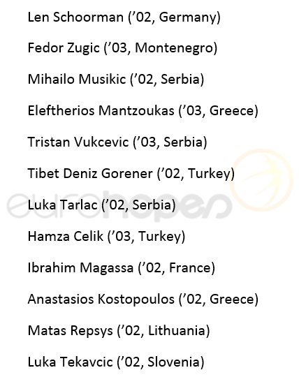 Eurohopes tweet media