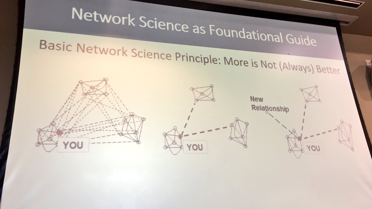 curtisogden's tweet image. How do we have the fewest number of connections that are valuable? #NLTA2018 #networkleader