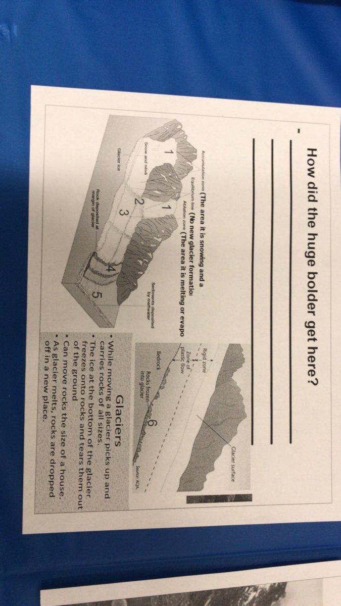 How did the huge bolder get there?   STEM Fair at William Osler <a href="/LizBHolder/">Liz Holder</a> <a href="/brianhill_edu/">Brian Hill</a> @ChastyJohn <a href="/nandanee_sawh/">Nandanee Sawh</a> <a href="/LC3_TDSB/">TDSB LC3</a>