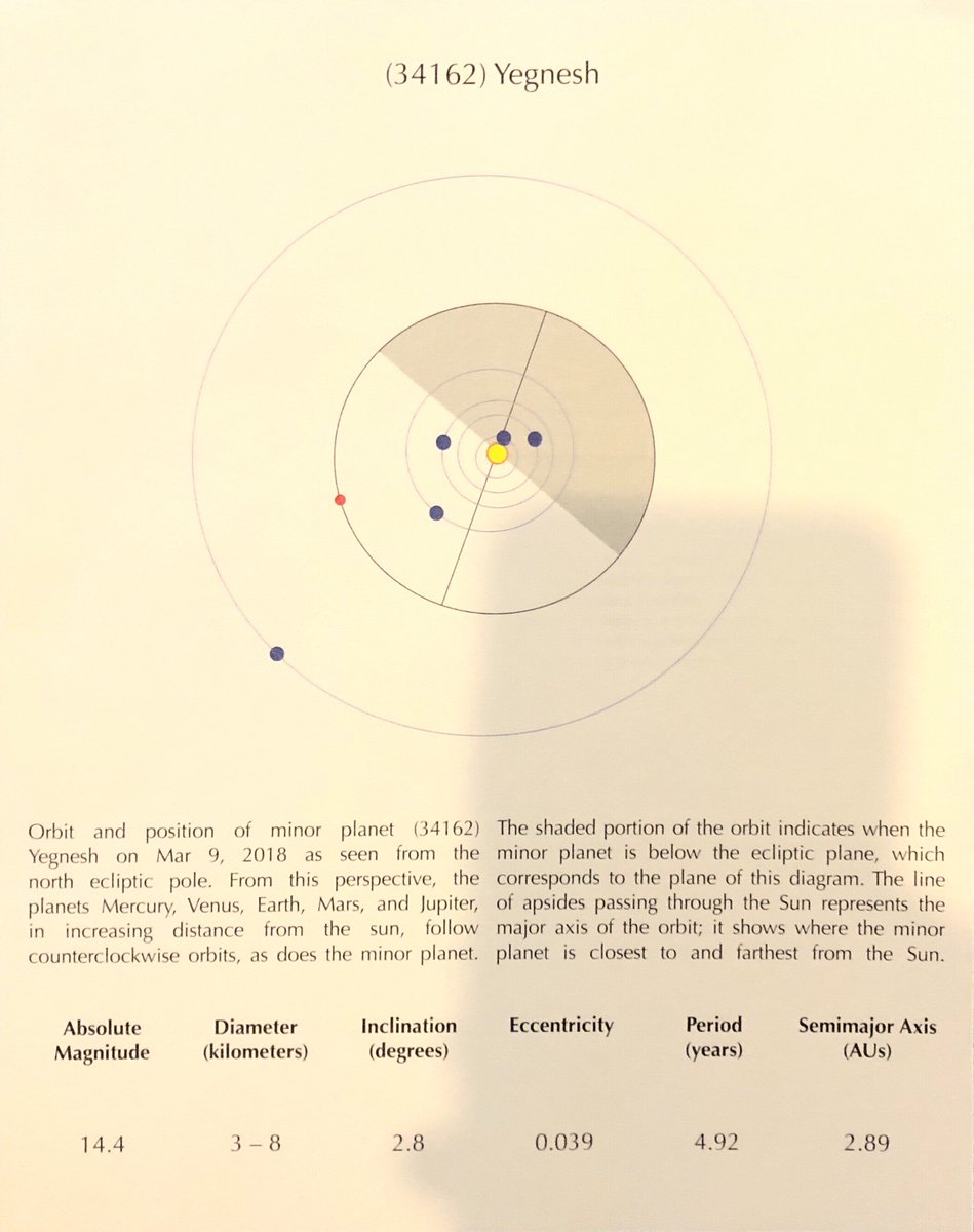 DVSFairs's tweet photo. A scientists' dream come true--a minor planet named after you--for #DVSFairs Karthik Yegnesh at #IntelISEF2017, winning 1st Place &amp; Best of Category. Today is judging day again at #IntelISEF2018--a chance to showcase research &amp; win more amazing prizes.  Go team #DVSF!

#USciences https://t.co/Pp8L0XosUE