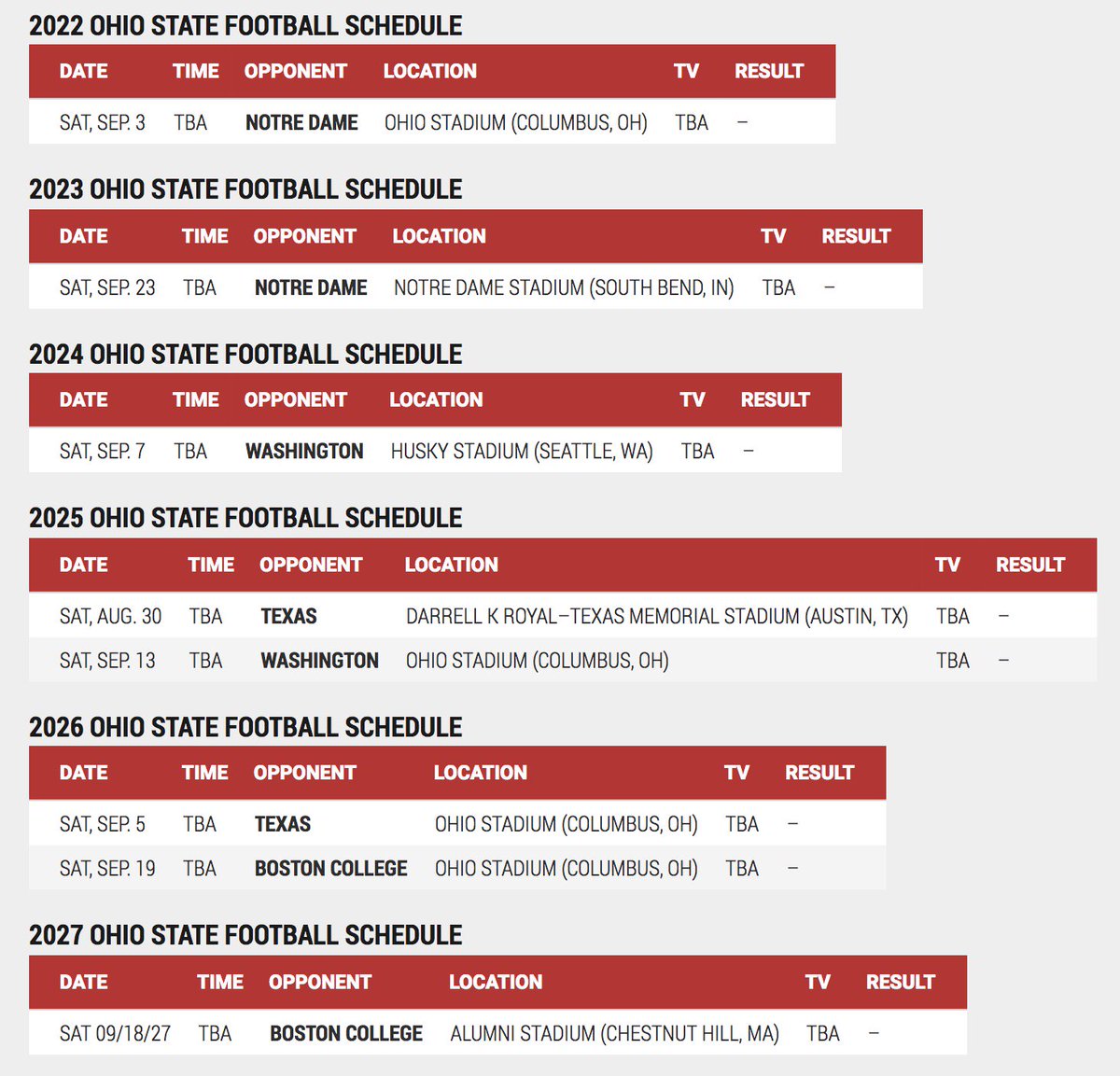 Ohio State Football Schedule 2022-2023
