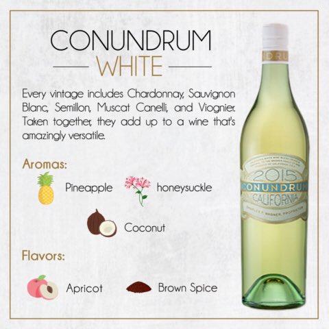 Wine Chateau tweet media