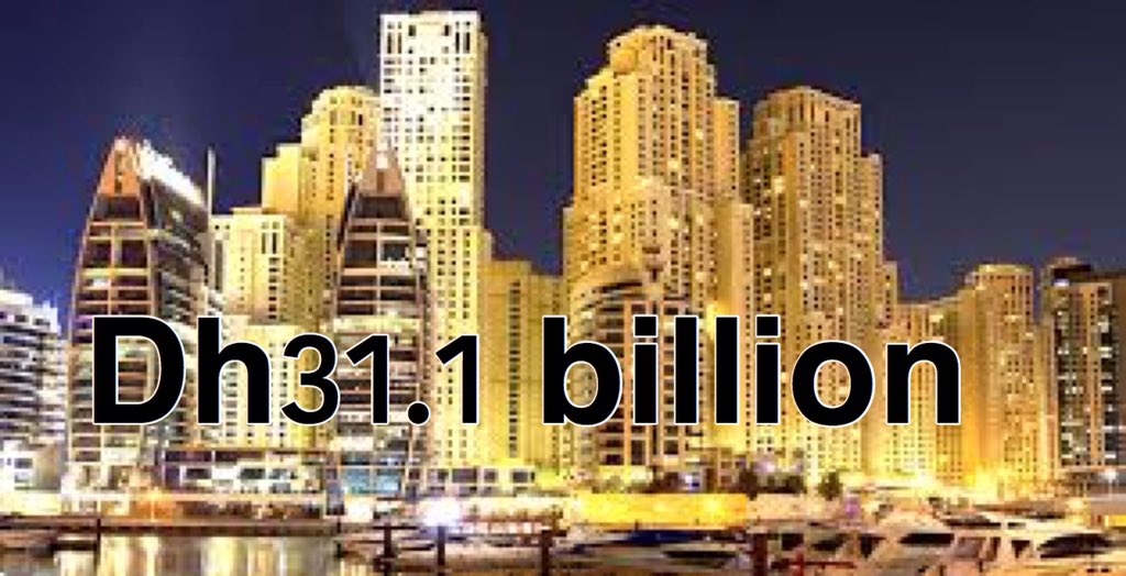 9Triple9's tweet photo. The U.K. is one of the largest investment source markets for Dubai's real estate.British nationals have invested US$8.47 billion (Dh31.1 billion) in Dubai's real estate during the last four years
#dubai #dubainews #dubaievents #dubaistyle #dubaiproperties #homes #building https://t.co/dFhUvj0sIV