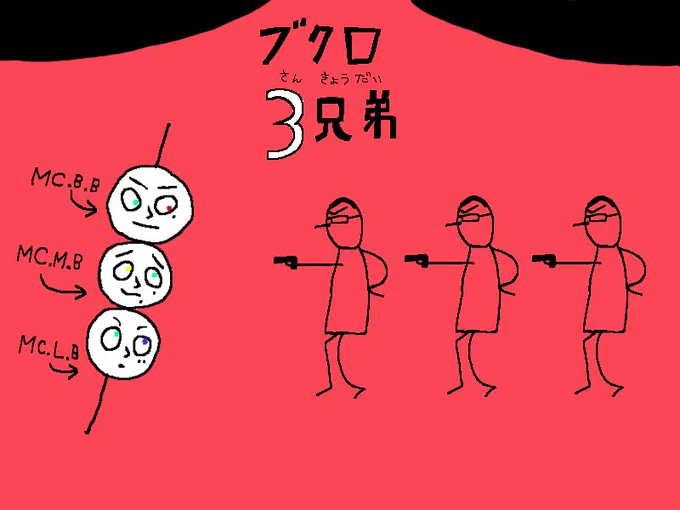 【ヒプノシスマイク 池袋vs横浜】WAR WAR WARの銃兎のパートを聞いて頭に浮かんだ図です。※二郎くんと三郎くんのホクロ履修しました。次からは間違えないぞ。 