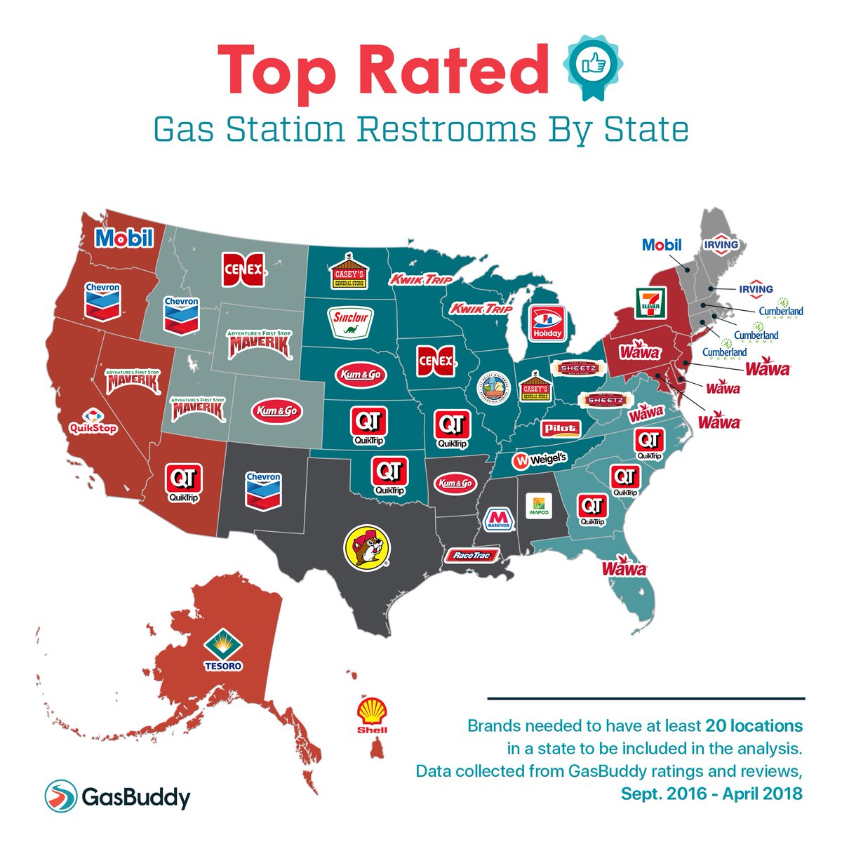 GasBuddy's tweet photo. Don't stress about the 🚽 mess on your next road trip! We've got you covered with the highest-rated #gas station restrooms in every state. https://t.co/XPsbXhWC4f https://t.co/1iIkWpnvV8