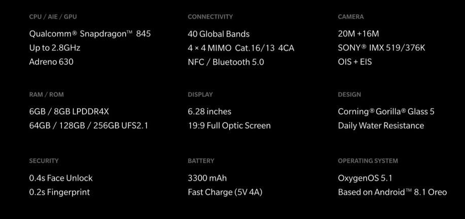 VaibhavLakhotia's tweet image. Let kneel!
Specs 2 die 4 n design 2 lust after.
choose ur poison : 64/128/256
#OnePlus #snapdragon845 #glassbody #notch