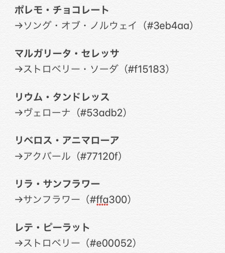 パスロプ Twitter Search Twitter