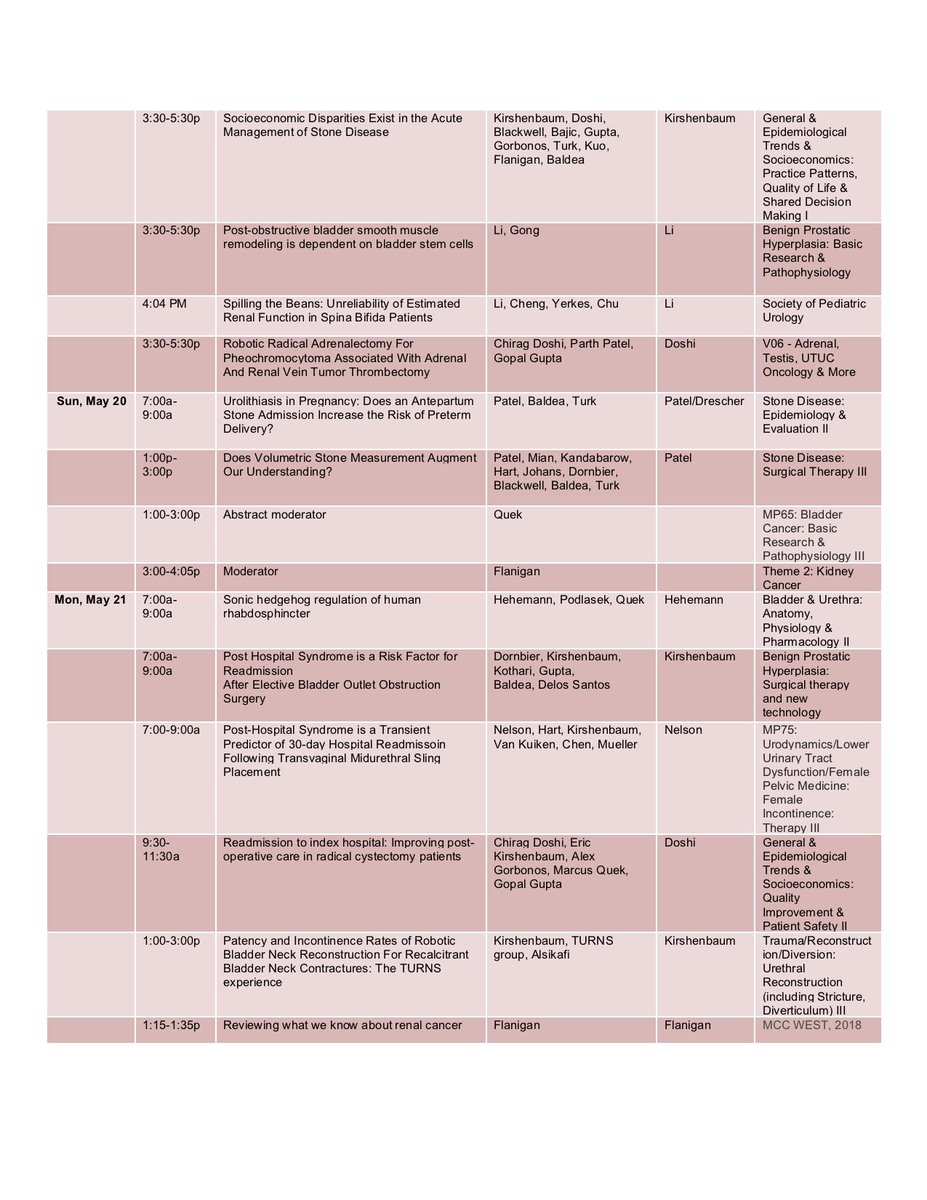 Kbaum_Uro's tweet photo. Going to be a busy #AUA2018 for @LoyolaUrology. Come check out what's been going on at @LoyolaChicago besides a @FinalFour birth this year.  @gupta_go @MarahClare @_BelindaLi @PBajicMD @mvankuikenmd @Arpeezy https://t.co/mUZBVA0Dr2
