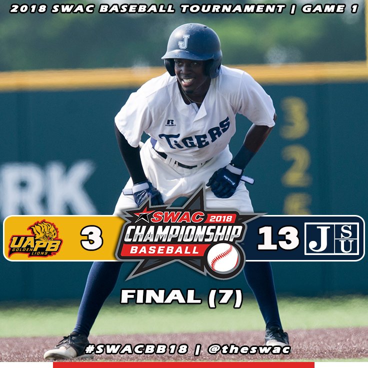 theswac's tweet image. #SWACBB18: @JStateTigers overrun @UAPBLionsRoar late, winning 13-3 to advance in the tournament. 

- Desmond Chumley: 3-5, 3 RBI
- Jesus Santana: HR