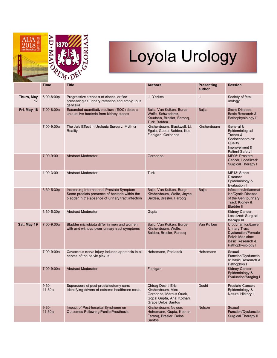 Kbaum_Uro's tweet photo. Going to be a busy #AUA2018 for @LoyolaUrology. Come check out what's been going on at @LoyolaChicago besides a @FinalFour birth this year.  @gupta_go @MarahClare @_BelindaLi @PBajicMD @mvankuikenmd @Arpeezy https://t.co/mUZBVA0Dr2