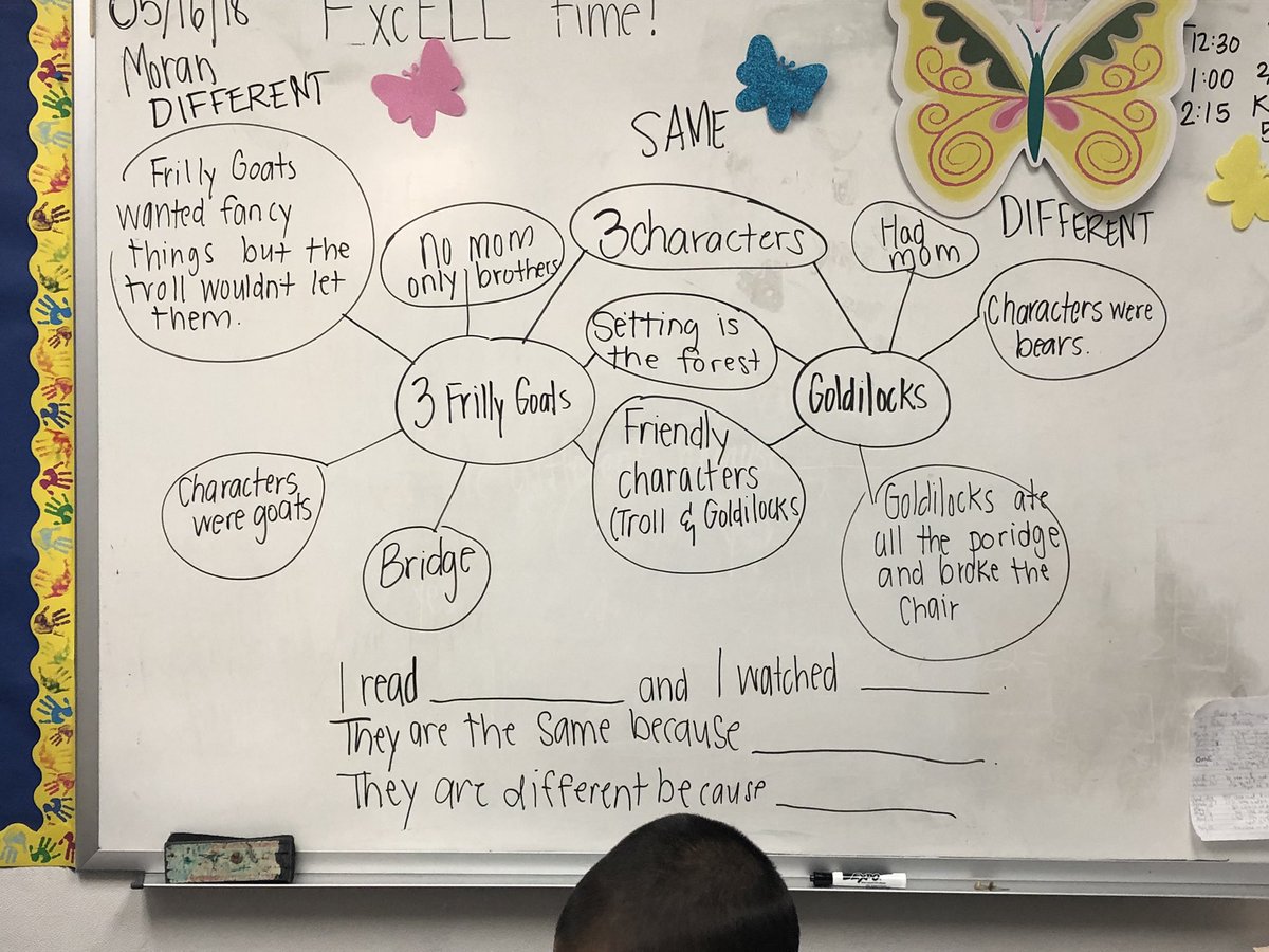 PHM_excELLkids's tweet photo. Utilizing @ThinkingMaps to compare and contrast two stories and providing #sentenceframes to allow our firsties support to write detailed sentences. #ESLchat #ENLchat #ThinkingMaps https://t.co/FKNNY3Wqe6