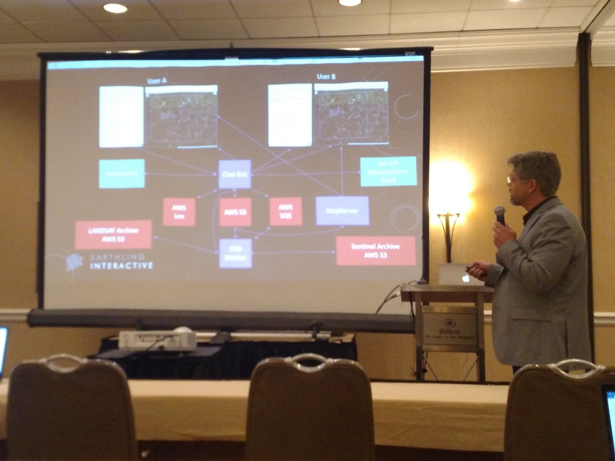 ajwrtly's tweet photo. @woodygwallace discussing architecture for chatbot for RS processing @WeAreEarthling #foss4gna https://t.co/UKxGqAHa3Z