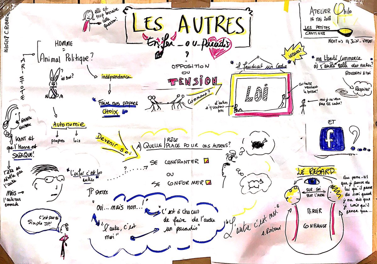 Noetic Bees tweet media