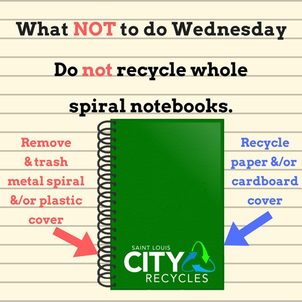 STL City Recycles tweet media