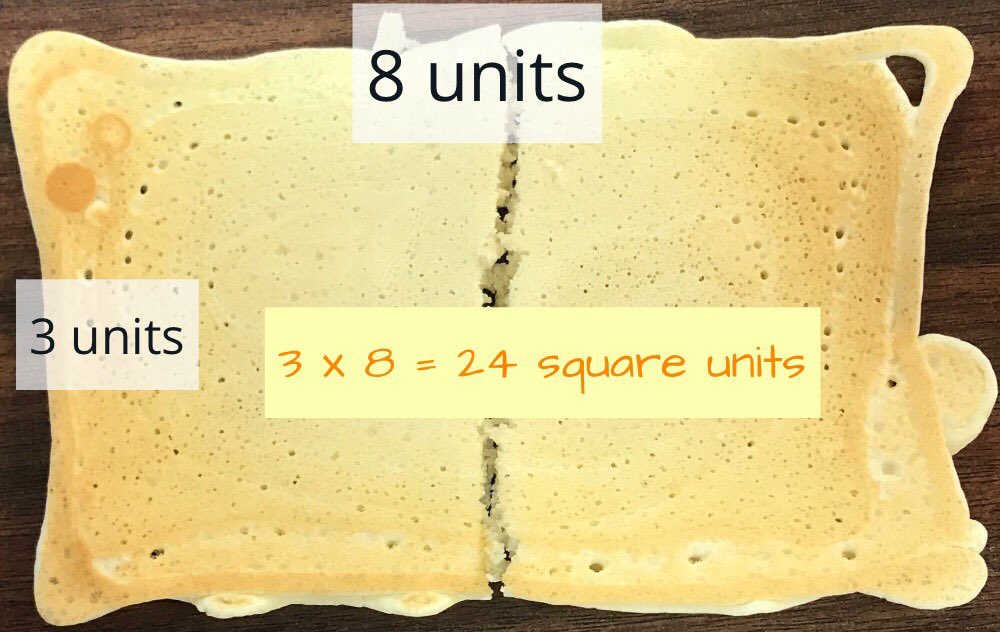 USchools_3Y's tweet photo. Having some fun in math this morning! #3rdChat #mathchat https://t.co/jnUIqaCZwT