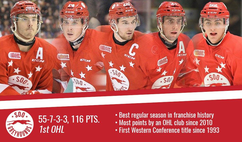 Ontario Hockey League tweet media