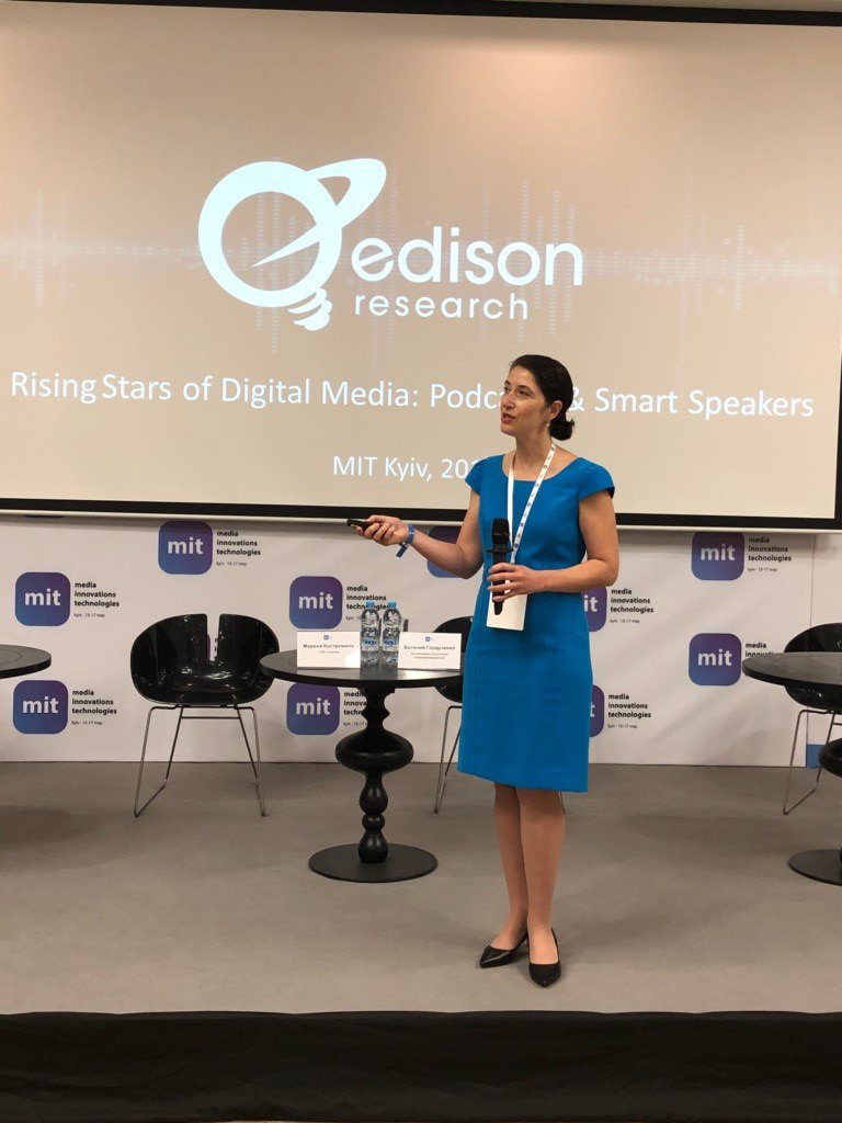 edisonresearch's tweet photo. Media and advertising leaders in Kyiv, Ukraine, saw Edison's @ninosjaparidze at Media Innovation Technologies speak about the rise of smart speakers and podcasts. Today she presents on digital media behavior in the U.S. #infinitedial. https://t.co/VEvkOqXtpz https://t.co/XOAXUNjHg1
