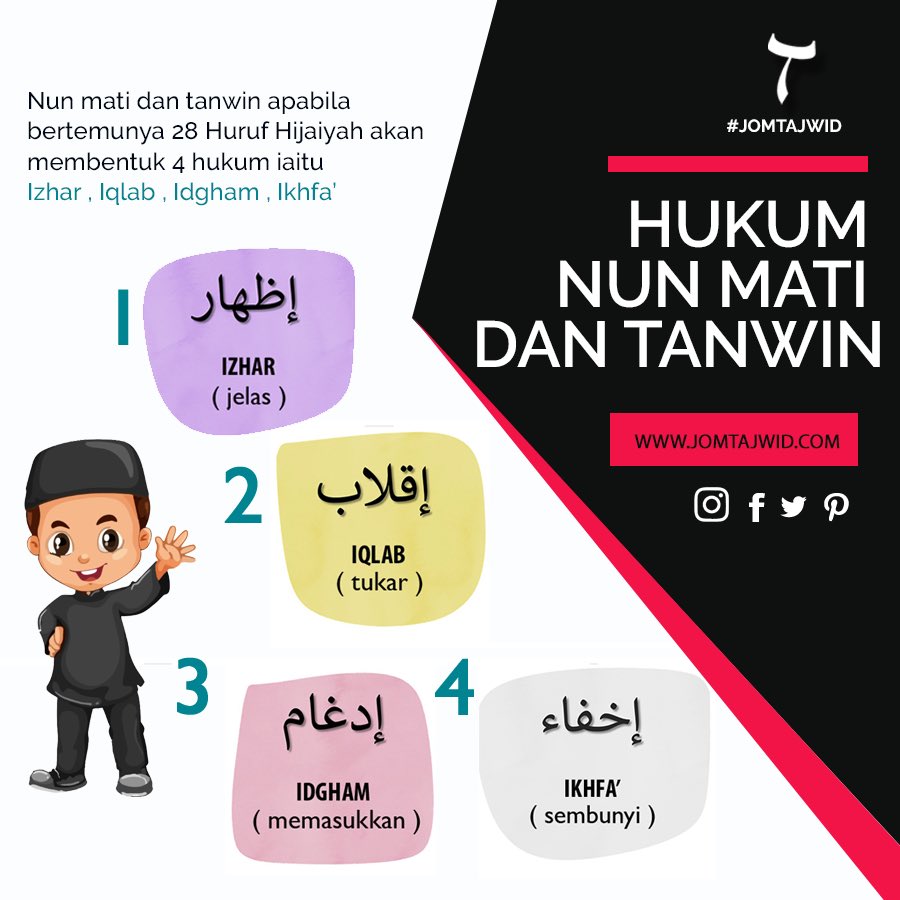 JomTajwid's tweet photo. Pengenalan Nun Mati Dan Tanwin
Link : https://t.co/82hn82SNOk
⠀⠀⠀⠀⠀⠀⠀⠀⠀
#jomtajwid #tajwid #tajweed #nunmatidantanwin #belajartajwid #ilmutajwid #mengaji #mengajialquran https://t.co/1nQUrPe2Qe