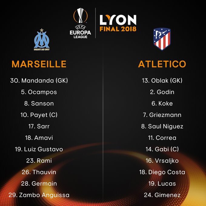 OMsphera's tweet photo. Alineaciones oficiales https://t.co/BbMrSuqHx1