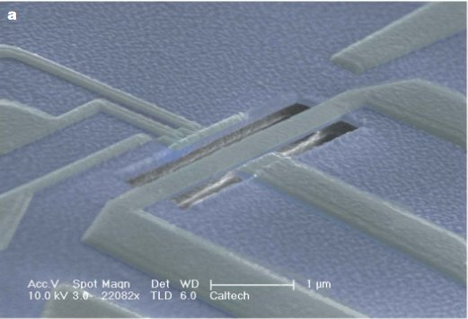 Aurora_QT's tweet image. This tiny mechanical resonator, only a few hundred nanometers wide, is coupled to a qubit and can be used to read it.
LaHaye ... Roukes (2009)
#QuantumGeometry
buff.ly/2IkYkw2