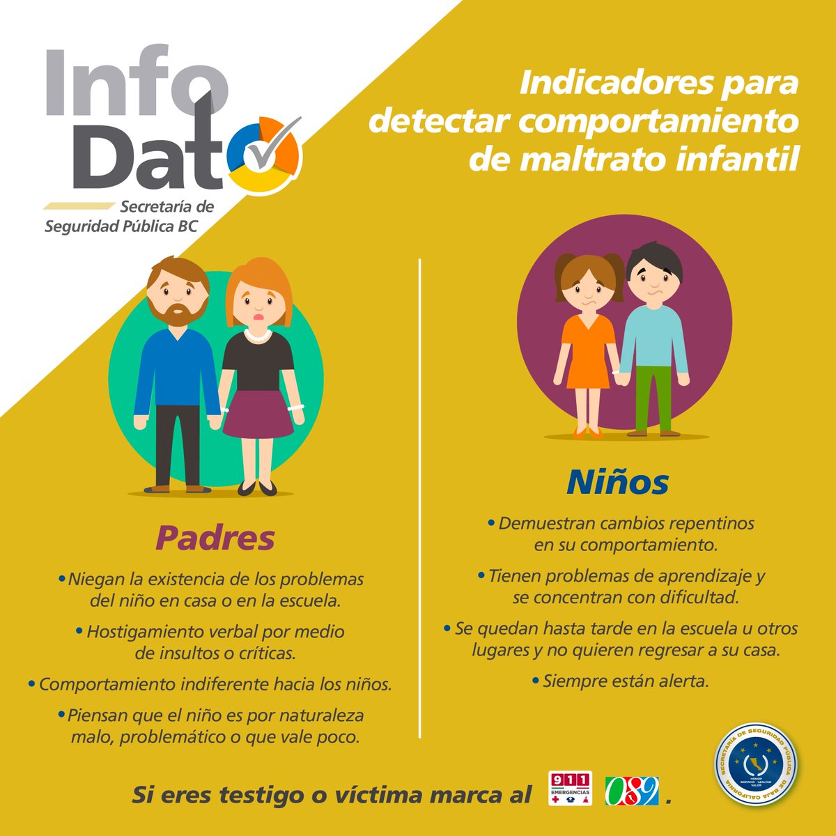 El maltrato infantil es un delito, si detectas una situación en la que un niño sea privado de sus derechos y bienestar, recuerda que puedes utilizar el 089 para denunciar y en caso de una emergencia, llamar al 9-1-1.

#MaltratoInfantil #DenunciaAl089 <a href="/KIKOVEGA_/">KIKO VEGA</a>  <a href="/GobiernoBC/">Gobierno de Baja California</a>