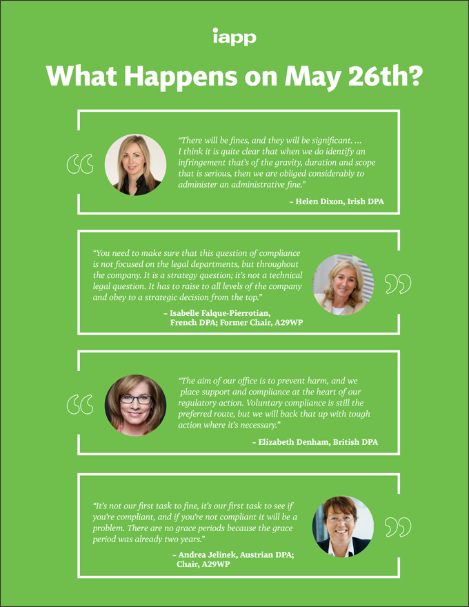 the_iapp's tweet photo. So, what happens on May 26? Hear from the regulators themselves: https://t.co/MYCzGPHffj https://t.co/pGefJWWNkN
