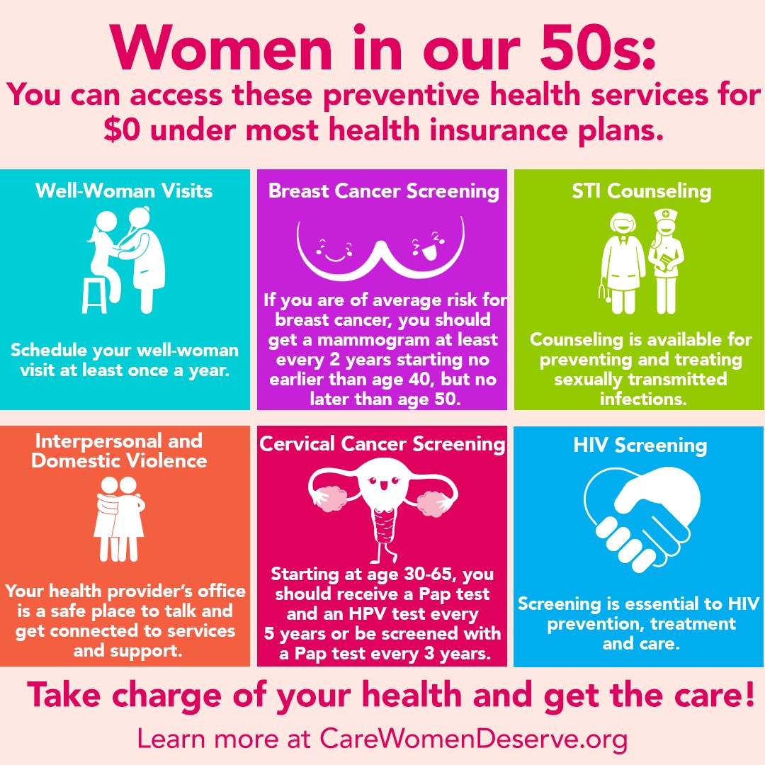 Healthy looks good at every age! You’re never too young or too old to take steps to be a healthier you. Here are four graphics you can share right now for National Women's Health Week. #NWHW