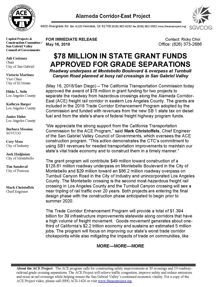 ACEsgv's tweet photo. BREAKING NEWS: @California_CTC approves $78 million in state grant funds for our @MontebelloGS and @TurnbullCynGS grade separation projects. Read more in our press release here. #freight #infrastructure #transportation #gradeseparation #safety #congestionrelief #RebuildingCA #SB1 https://t.co/TOv1Xg7CDF