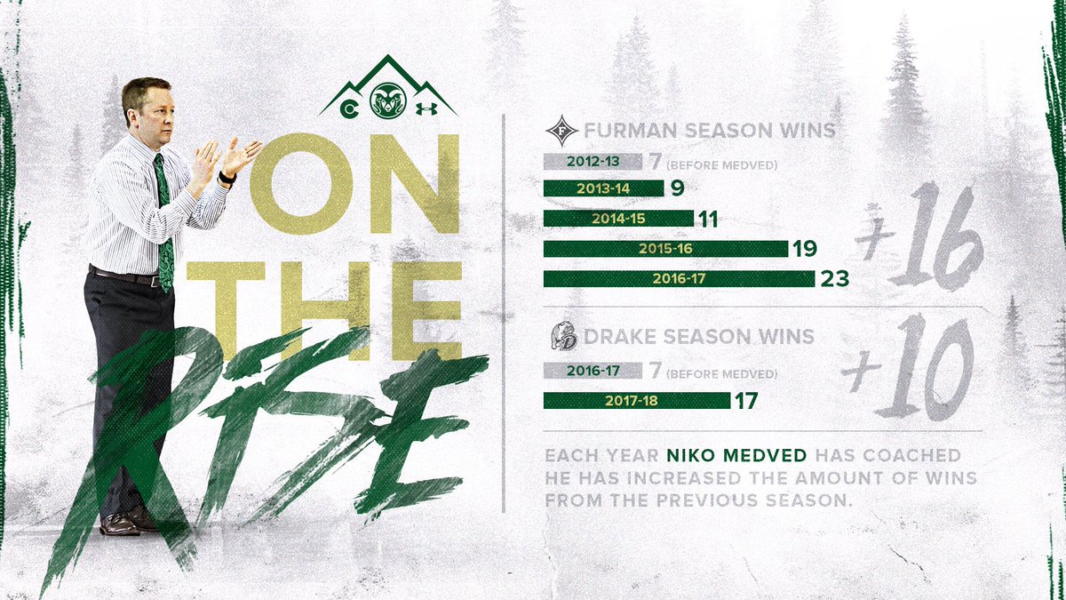 DdW5tGkUwAEoo8T.jpg (1200×675) Sports graphic design